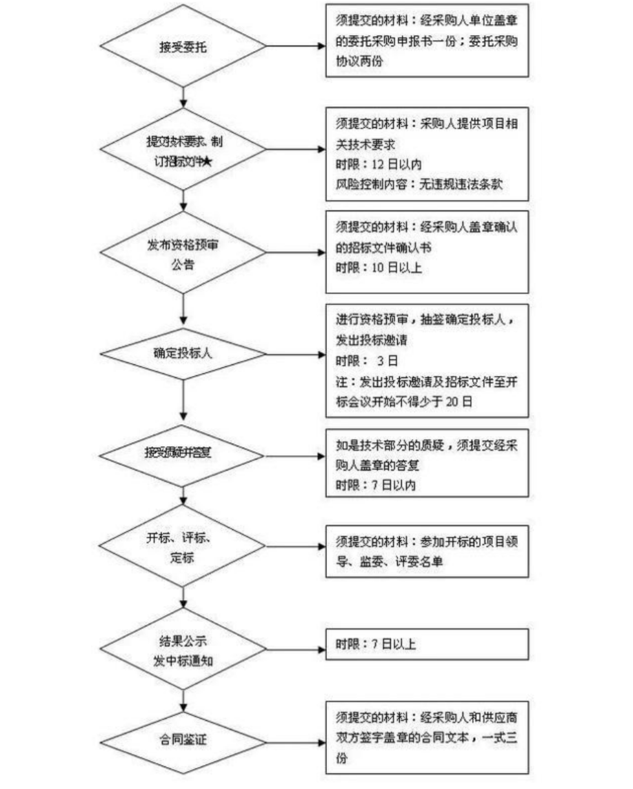 預(yù)制菜進(jìn)學(xué)生飯?zhí)?，家長(zhǎng)擔(dān)心的只是“科技與狠活”嗎？