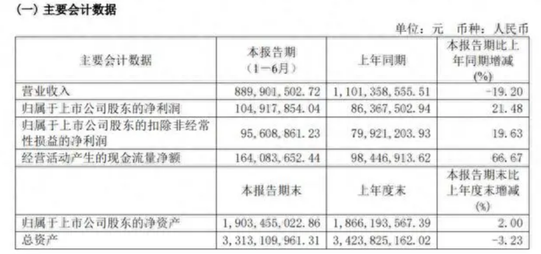 生蟲、卡頭發(fā)、致骨折——共享按摩椅你還敢坐嗎？