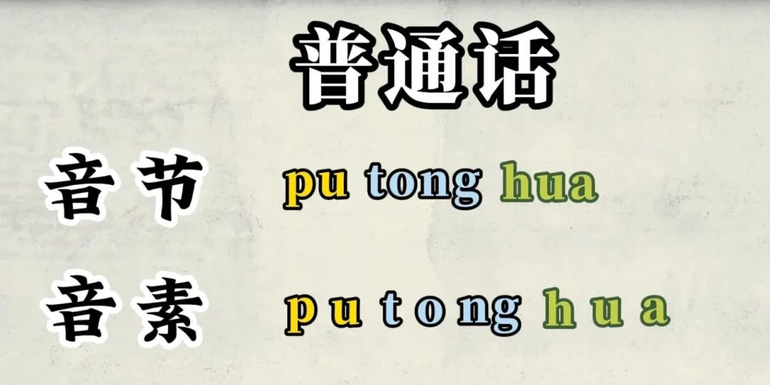 在未有拼音的時(shí)代，廣東人是怎樣標(biāo)記漢字讀音的？