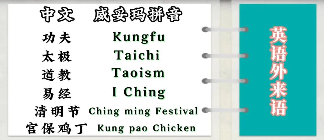 在未有拼音的時(shí)代，廣東人是怎樣標(biāo)記漢字讀音的？