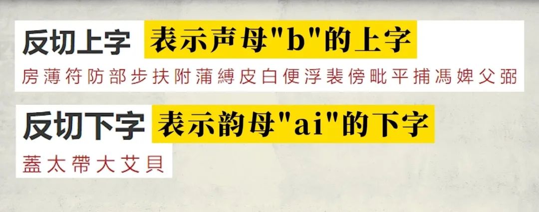 在未有拼音的時(shí)代，廣東人是怎樣標(biāo)記漢字讀音的？