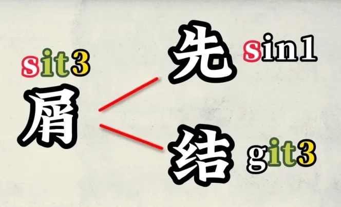 在未有拼音的時(shí)代，廣東人是怎樣標(biāo)記漢字讀音的？