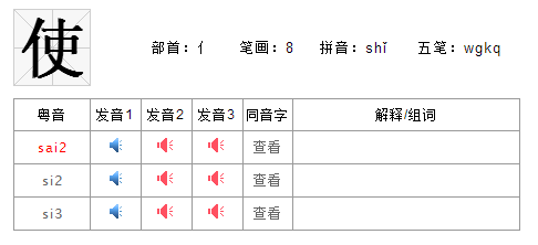 “使用”在粵語中讀“史用”還是“洗用”？