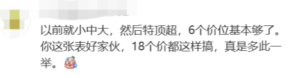 外地游客抱怨：茶樓要收茶位費(fèi)，點(diǎn)心標(biāo)價(jià)眼花繚亂？