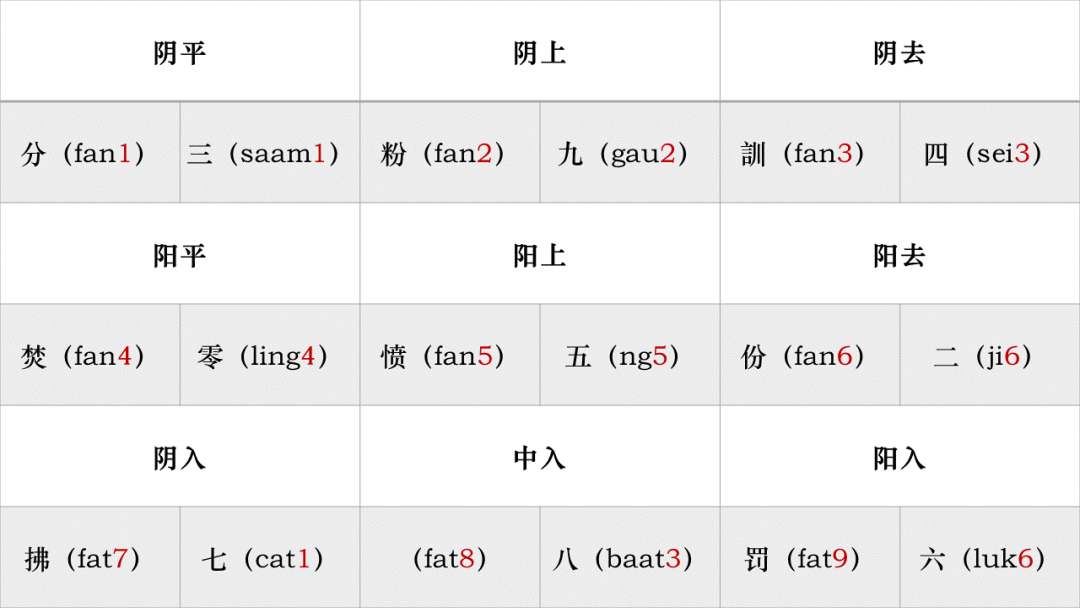 AI寫的粵語(yǔ)歌，竟然好聽過(guò)“七嬸接六伯”？