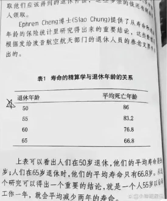 咪阻我逼三號線：65歲正系事業(yè)拼搏嘅年紀！