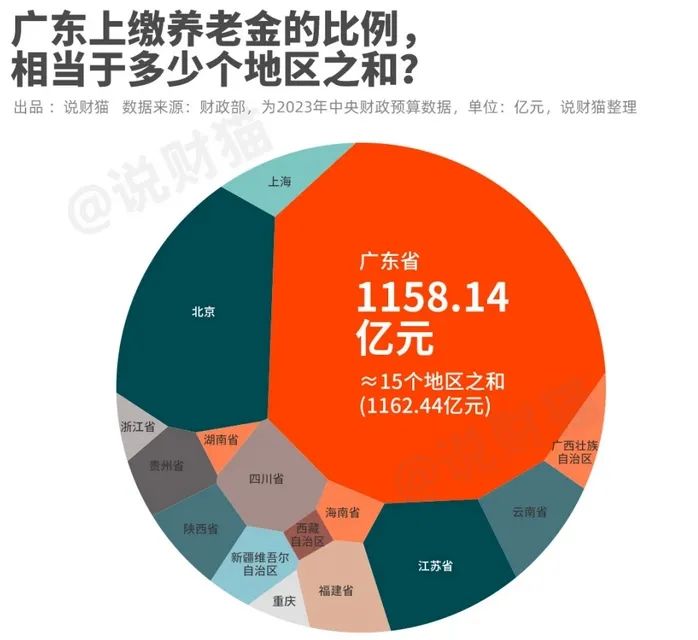 粵語(yǔ)傳承危機(jī)：大家都能感受到，但卻總說(shuō)不清原因……