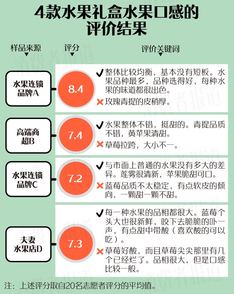 水果禮盒-07.png