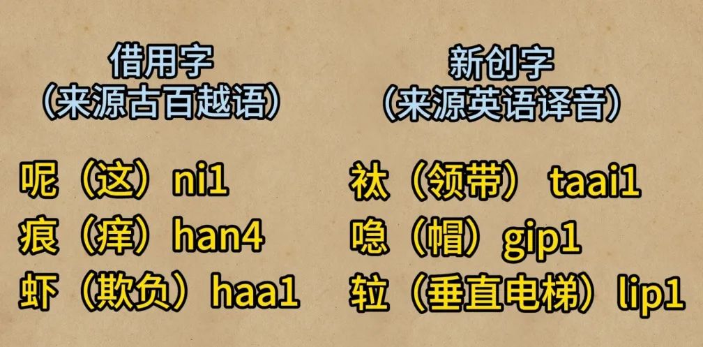 天書一樣的“粵語正字”究竟正不正確？