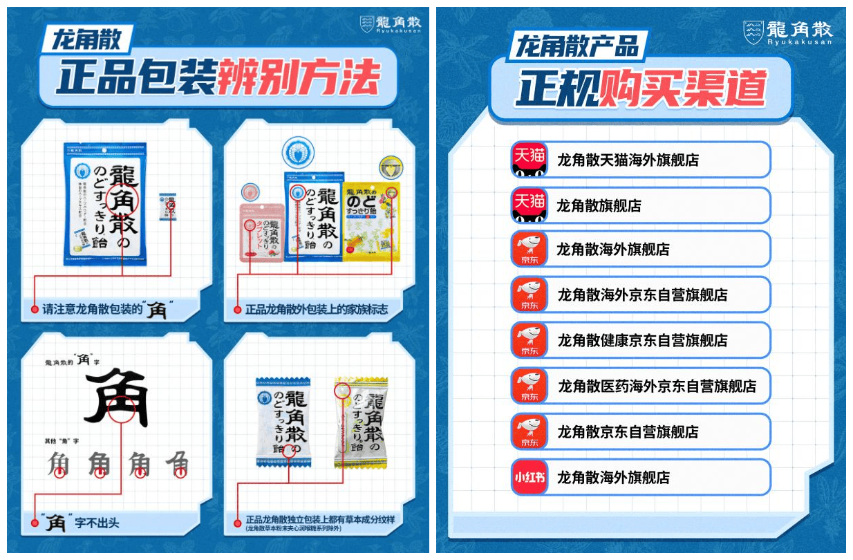 當“龍角散”遇上“嚨角散” 看百年品牌如何保護知識產(chǎn)權與消費者權益