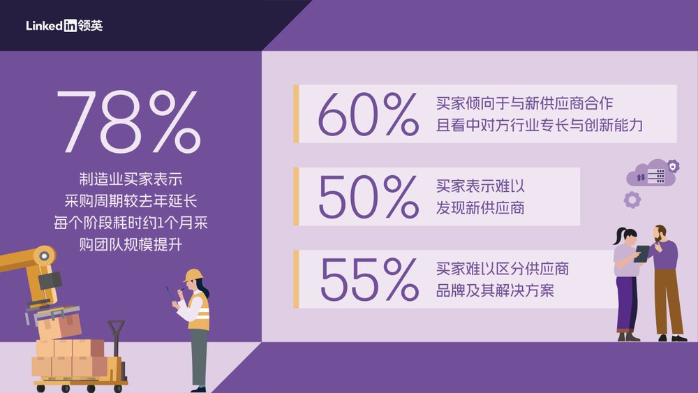 圖片包含 漏斗圖

AI 生成的內(nèi)容可能不正確。