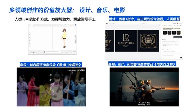 大模型時代：內(nèi)容產(chǎn)業(yè)智變新浪潮  第5張