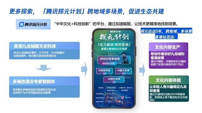 大模型時代：內(nèi)容產(chǎn)業(yè)智變新浪潮  第6張