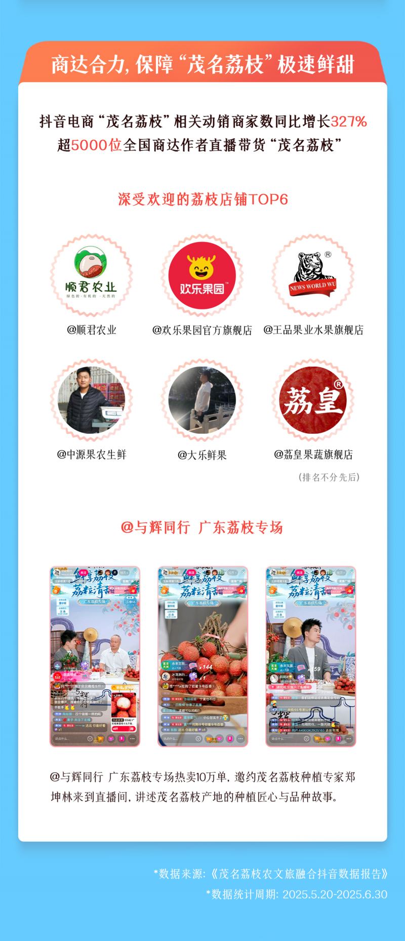 從“一顆荔枝”到“一個(gè)產(chǎn)業(yè)”，抖音助茂名探索農(nóng)文旅融合新路徑