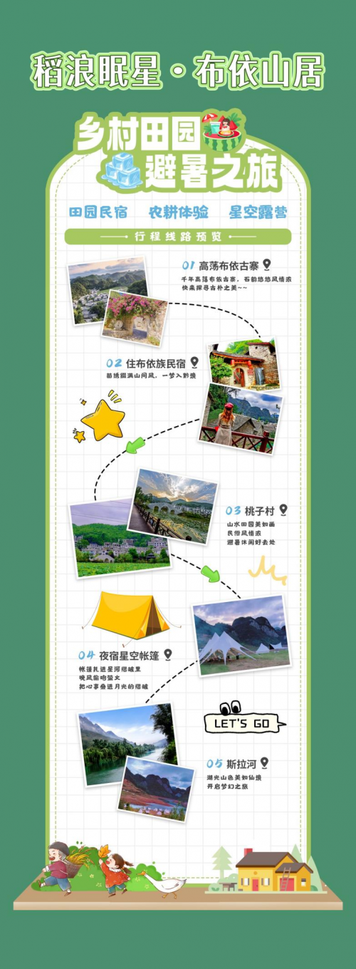 預熱！安順“農文旅路線+特色鄉(xiāng)村”圖發(fā)布