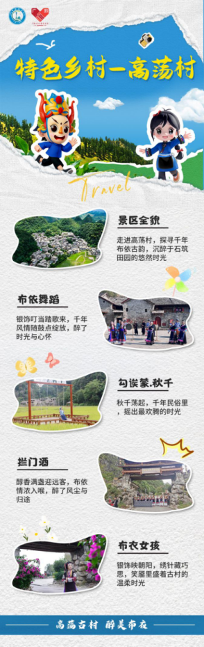 【粵黔協(xié)作·農(nóng)文旅系列報(bào)道】 “安安”“順順”亮相“農(nóng)文旅路線+特色鄉(xiāng)村”圖