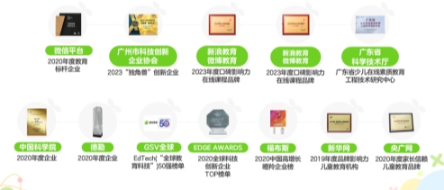 怎么報名豌豆思維的課程呢？