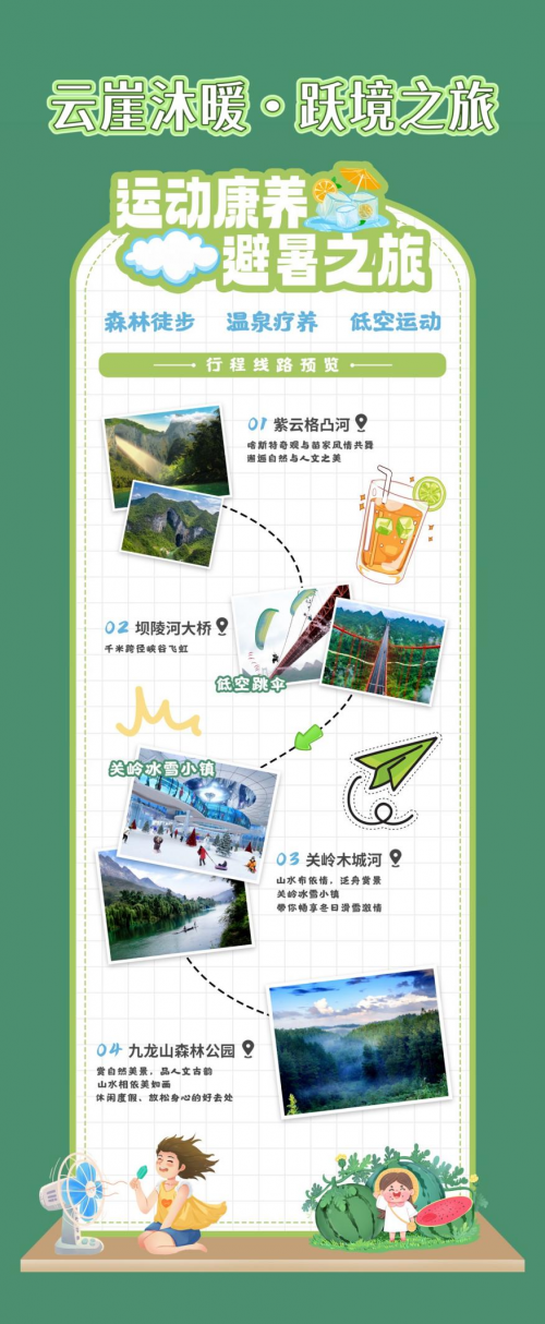 預熱！安順“農文旅路線+特色鄉(xiāng)村”圖發(fā)布
