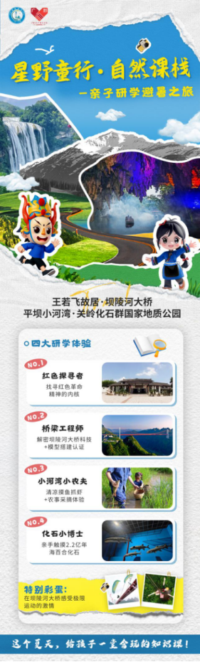【粵黔協(xié)作·農(nóng)文旅系列報(bào)道】 “安安”“順順”亮相“農(nóng)文旅路線+特色鄉(xiāng)村”圖
