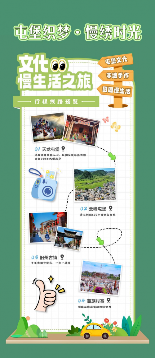 預熱！安順“農文旅路線+特色鄉(xiāng)村”圖發(fā)布