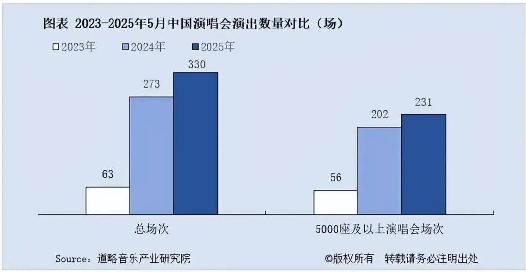 龍角散成音樂節(jié)、演唱會潤嗓必備，用百年草本守護音樂狂歡體驗
