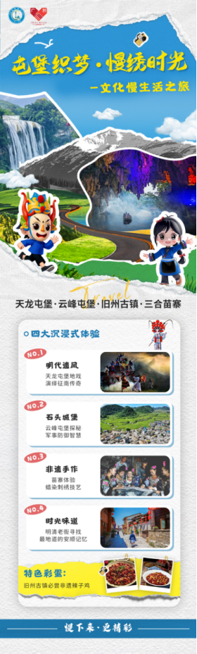 【粵黔協(xié)作·農(nóng)文旅系列報(bào)道】 “安安”“順順”亮相“農(nóng)文旅路線+特色鄉(xiāng)村”圖