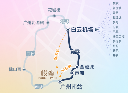 從番實幼兒園到“金牌搖籃” 新鴻基地產(chǎn)峻鑾全齡段名校